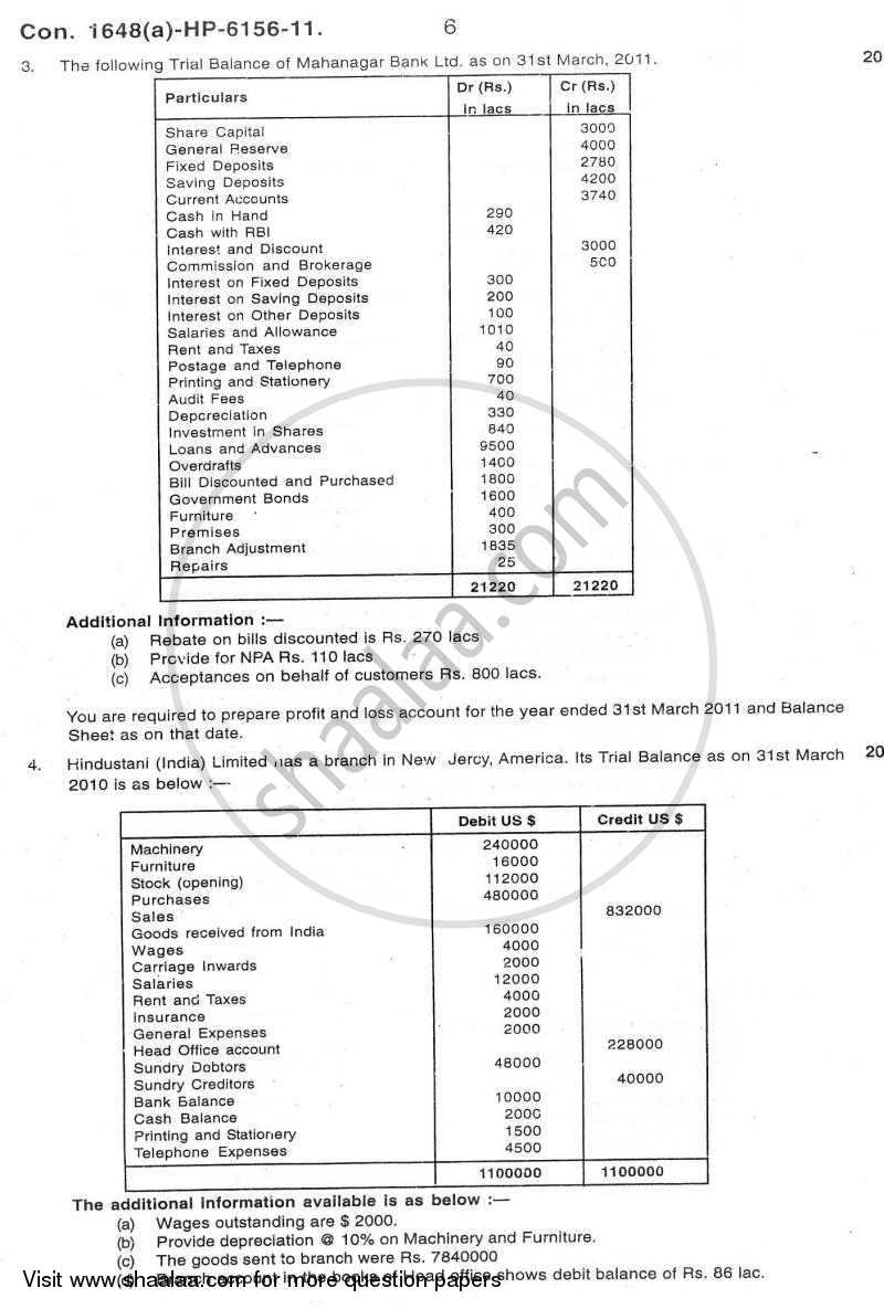 Advanced Financial Accounting 2010-2011 - M.Com. - Part 1 - University of Mumbai question paper with PDF download