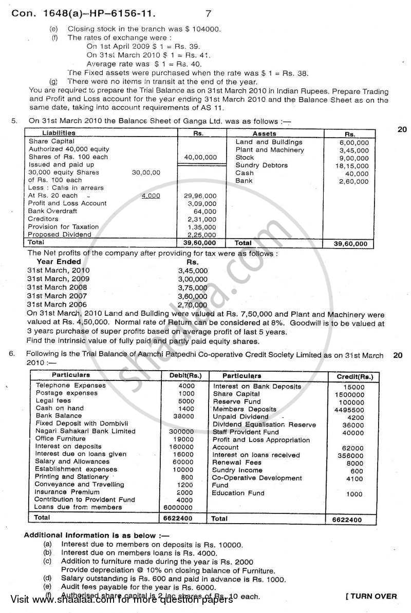 Advanced Financial Accounting 2010-2011 - M.Com. - Part 1 - University of Mumbai question paper with PDF download