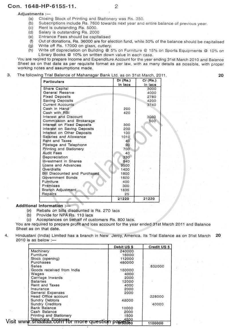 Advanced Financial Accounting 2010-2011 - M.Com. - Part 1 - University of Mumbai question paper with PDF download