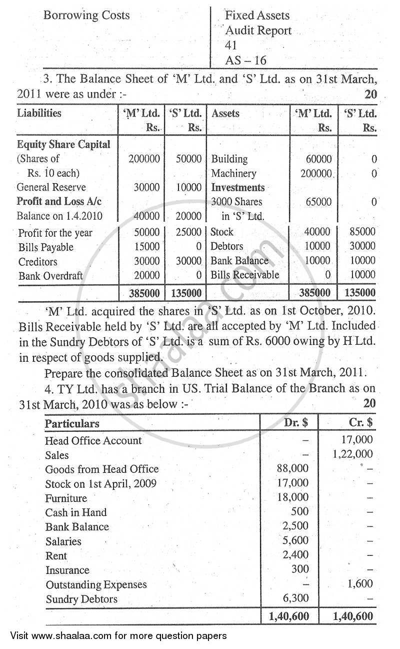 Advanced Financial Accounting 2011-2012 - M.Com. - Part 1 - University of Mumbai question paper with PDF download
