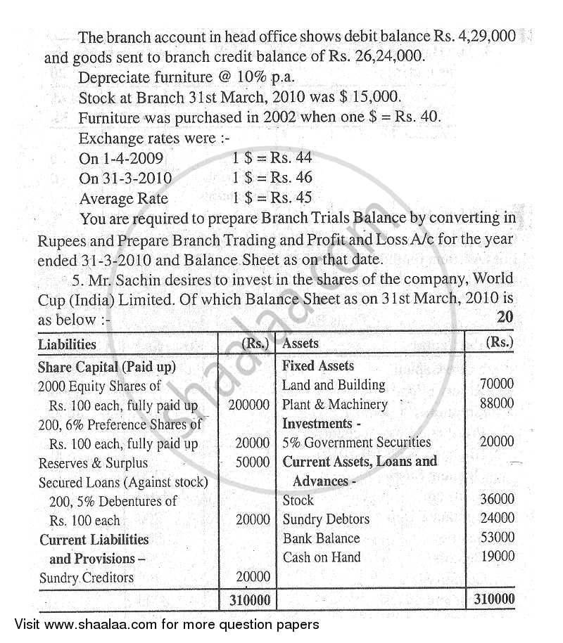 Advanced Financial Accounting 2011-2012 - M.Com. - Part 1 - University of Mumbai question paper with PDF download