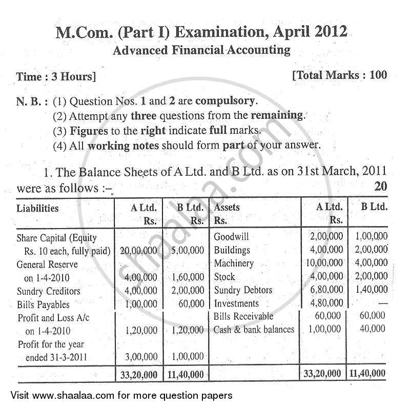Advanced Financial Accounting 2011-2012 - M.Com. - Part 1 - University of Mumbai question paper with PDF download