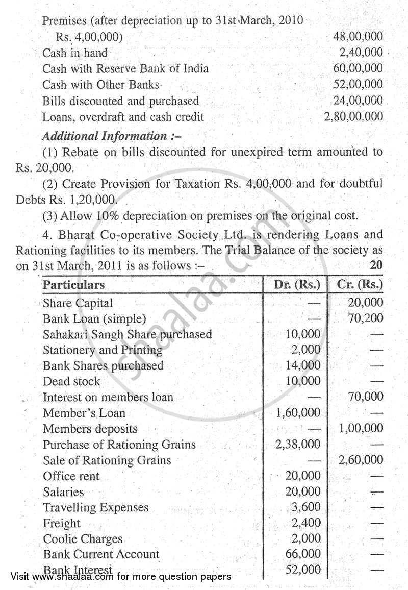 Advanced Financial Accounting 2011-2012 - M.Com. - Part 1 - University of Mumbai question paper with PDF download