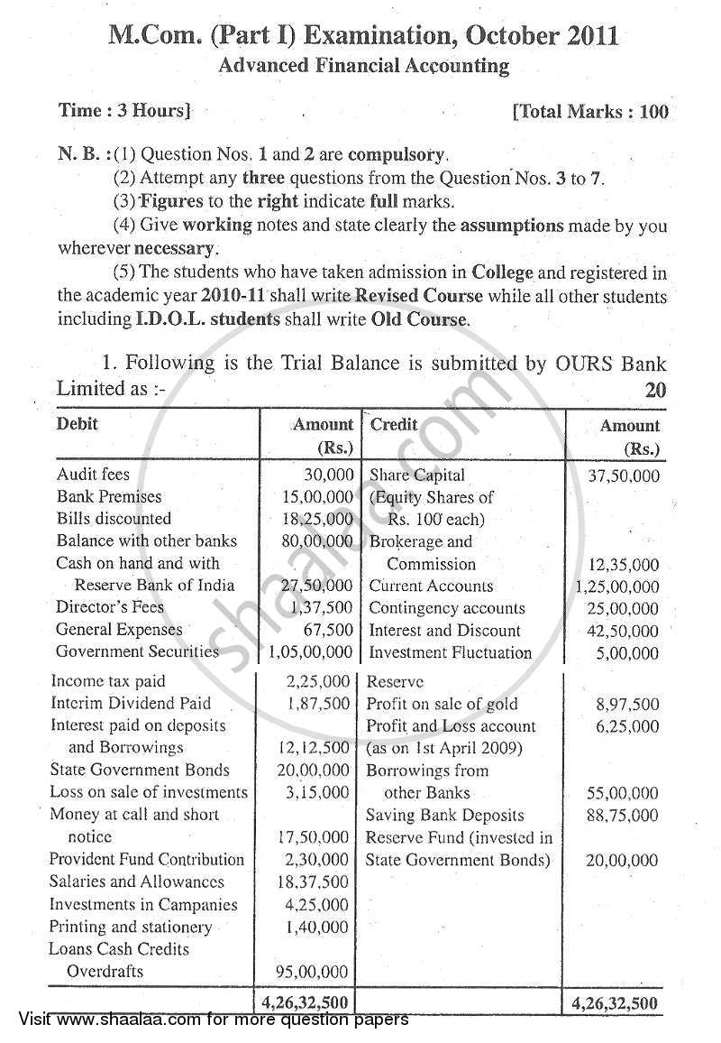 Advanced Financial Accounting 2011-2012 - M.Com. - Part 1 - University of Mumbai question paper with PDF download