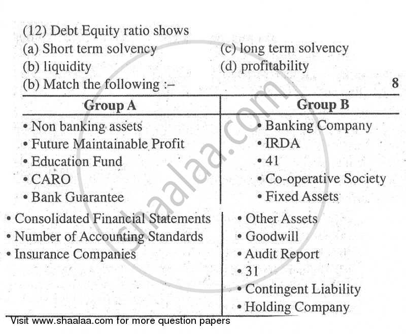 Advanced Financial Accounting 2011-2012 - M.Com. - Part 1 - University of Mumbai question paper with PDF download