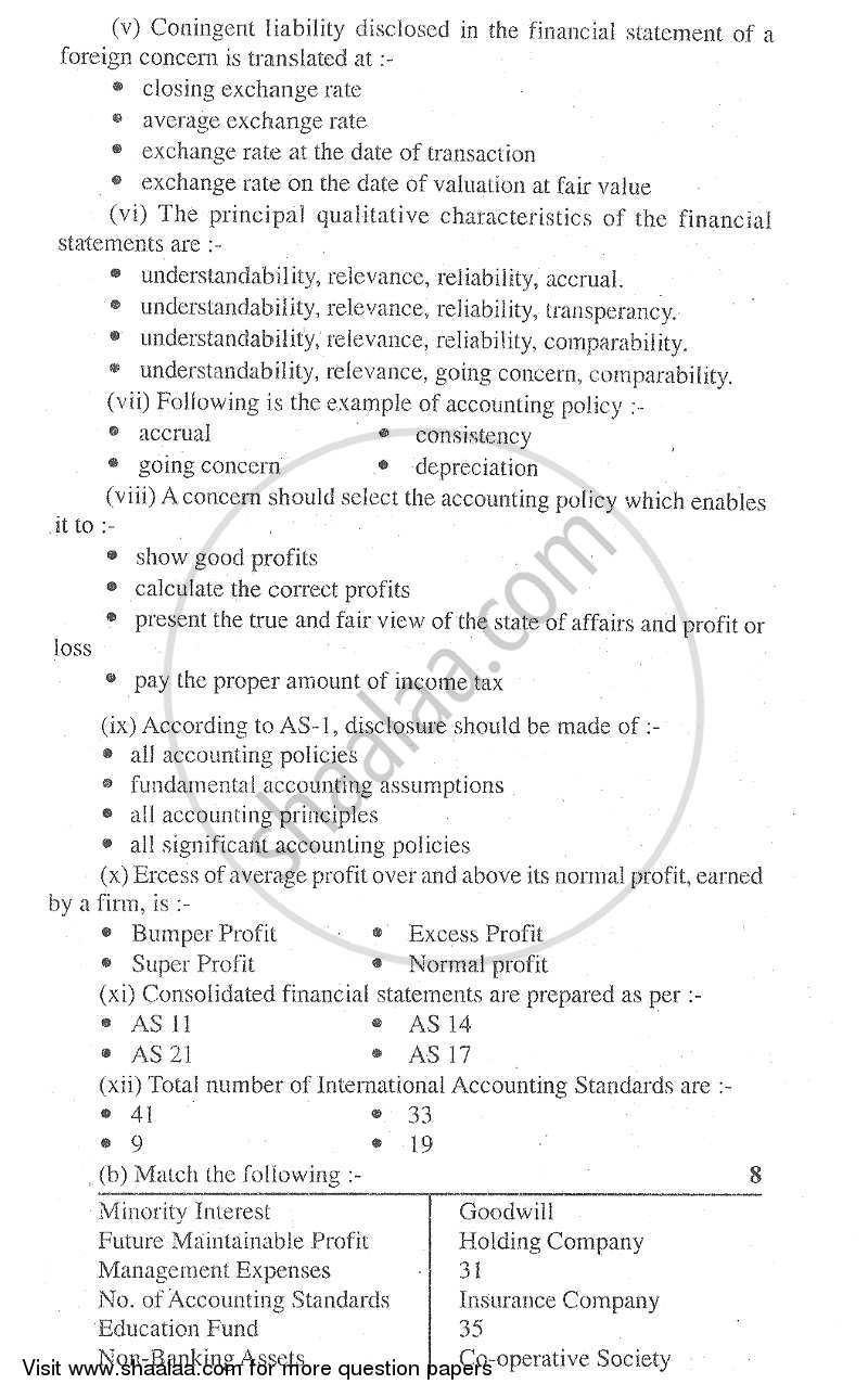 Advanced Financial Accounting 2011-2012 - M.Com. - Part 1 - University of Mumbai question paper with PDF download