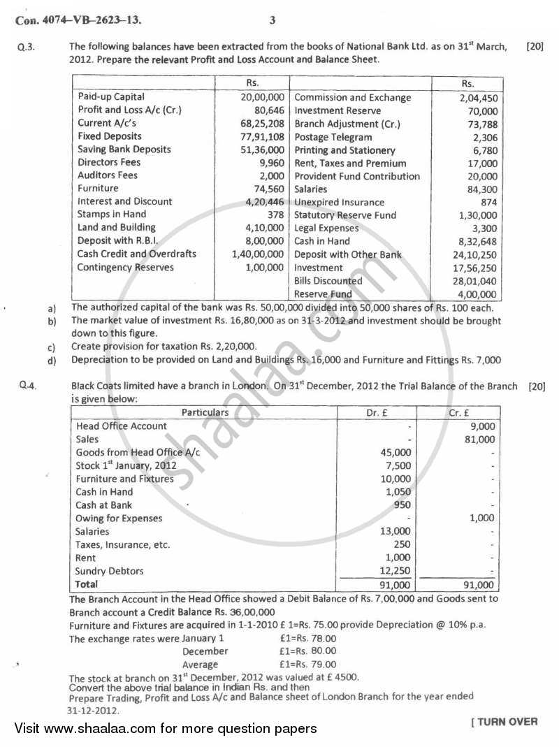 Advanced Financial Accounting 2012-2013 - M.Com. - Part 1 - University of Mumbai question paper with PDF download