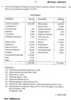 Advanced Financial Accounting 2013-2014 - M.Com. - Part 1 - University of Mumbai question paper with PDF download
