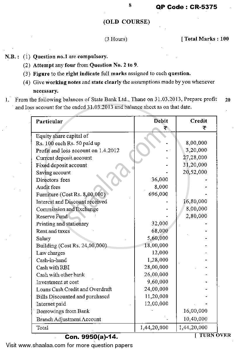 Advanced Financial Accounting 2013-2014 - M.Com. - Part 1 - University of Mumbai question paper with PDF download