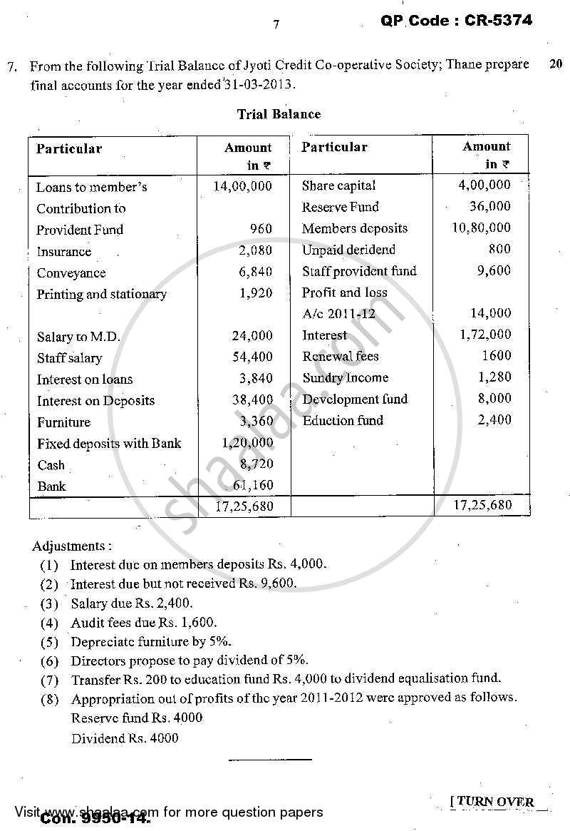 Advanced Financial Accounting 2013-2014 - M.Com. - Part 1 - University of Mumbai question paper with PDF download