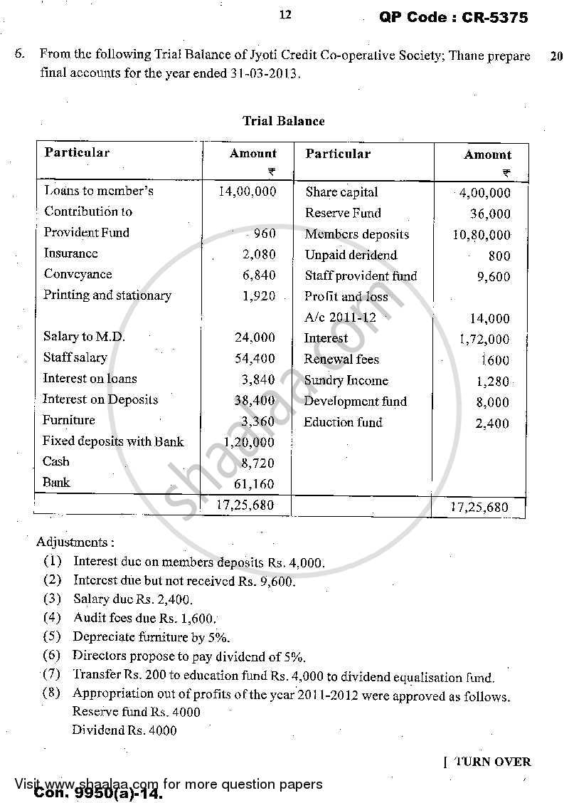 Advanced Financial Accounting 2013-2014 - M.Com. - Part 1 - University of Mumbai question paper with PDF download