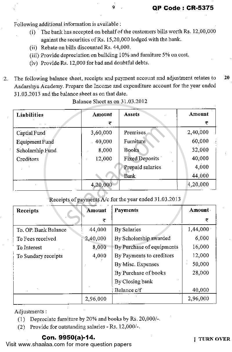 Advanced Financial Accounting 2013-2014 - M.Com. - Part 1 - University of Mumbai question paper with PDF download