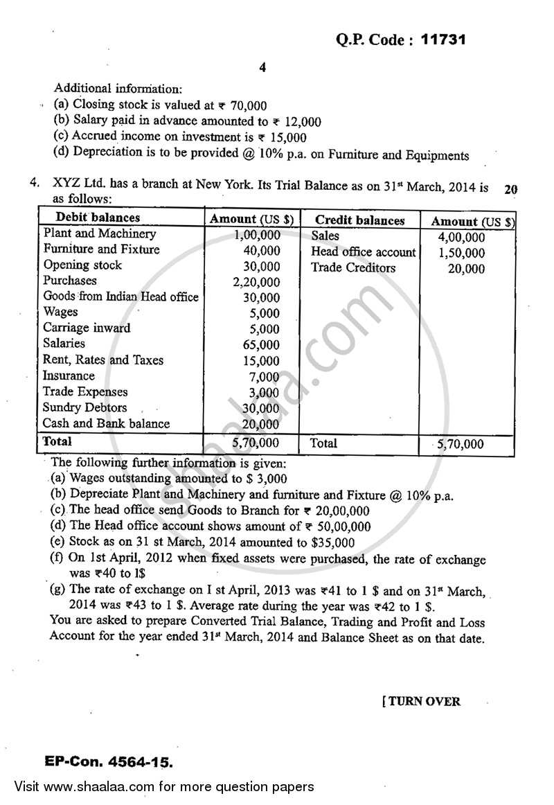 Advanced Financial Accounting 2014-2015 - M.Com. - Part 1 - University of Mumbai question paper with PDF download