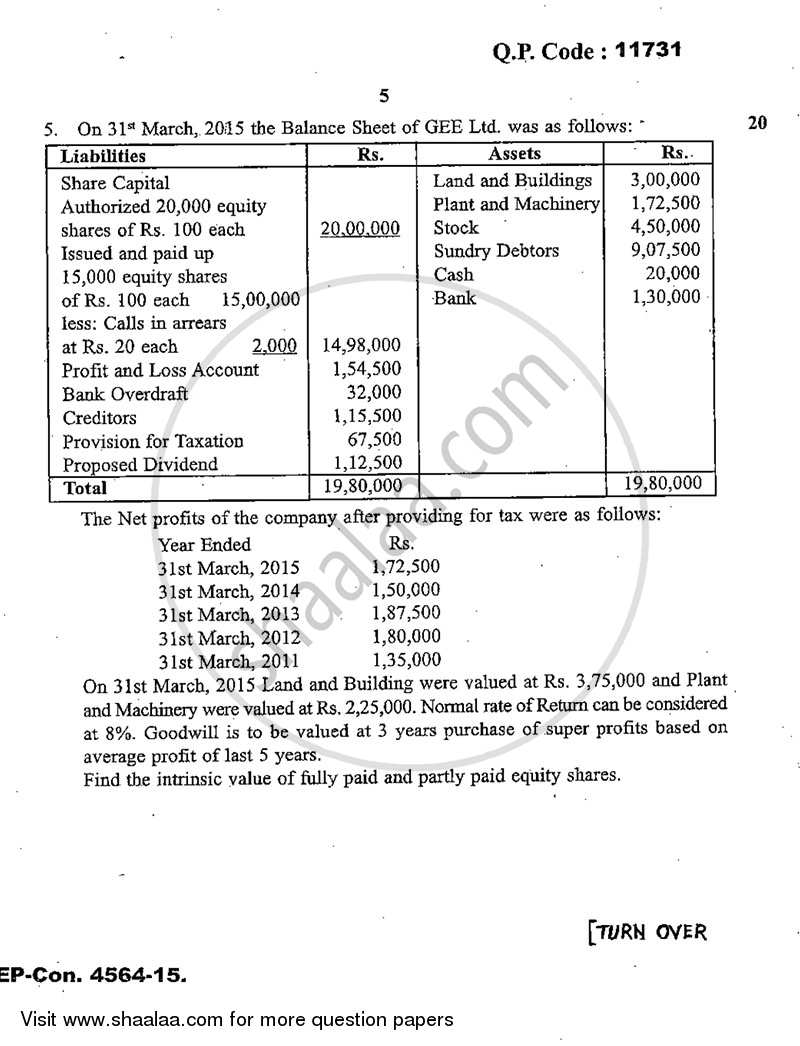 Advanced Financial Accounting 2014-2015 - M.Com. - Part 1 - University of Mumbai question paper with PDF download