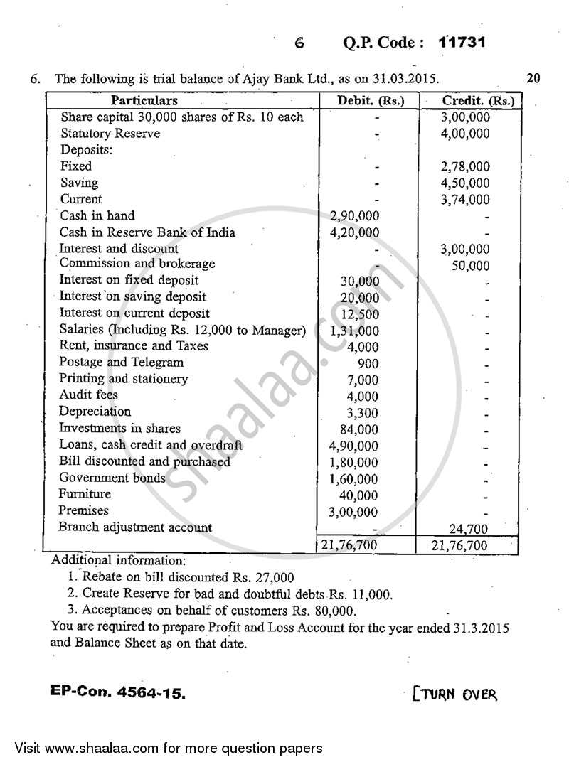 Advanced Financial Accounting 2014-2015 - M.Com. - Part 1 - University of Mumbai question paper with PDF download