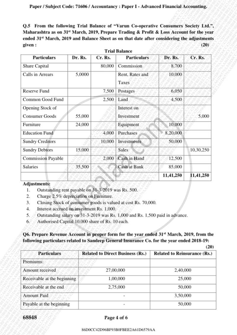 Advanced Financial Accounting 2018-2019 - M.Com. - Part 1 - University of Mumbai question paper with PDF download