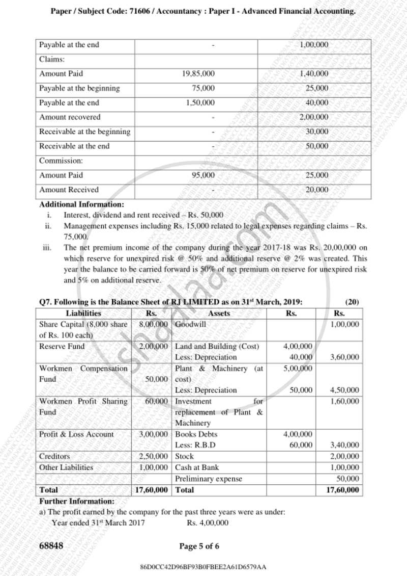 Advanced Financial Accounting 2018-2019 - M.Com. - Part 1 - University of Mumbai question paper with PDF download