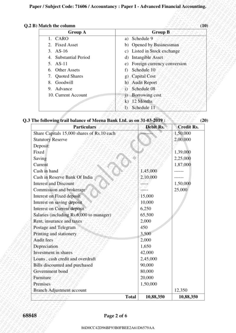 Advanced Financial Accounting 2018-2019 - M.Com. - Part 1 - University of Mumbai question paper with PDF download