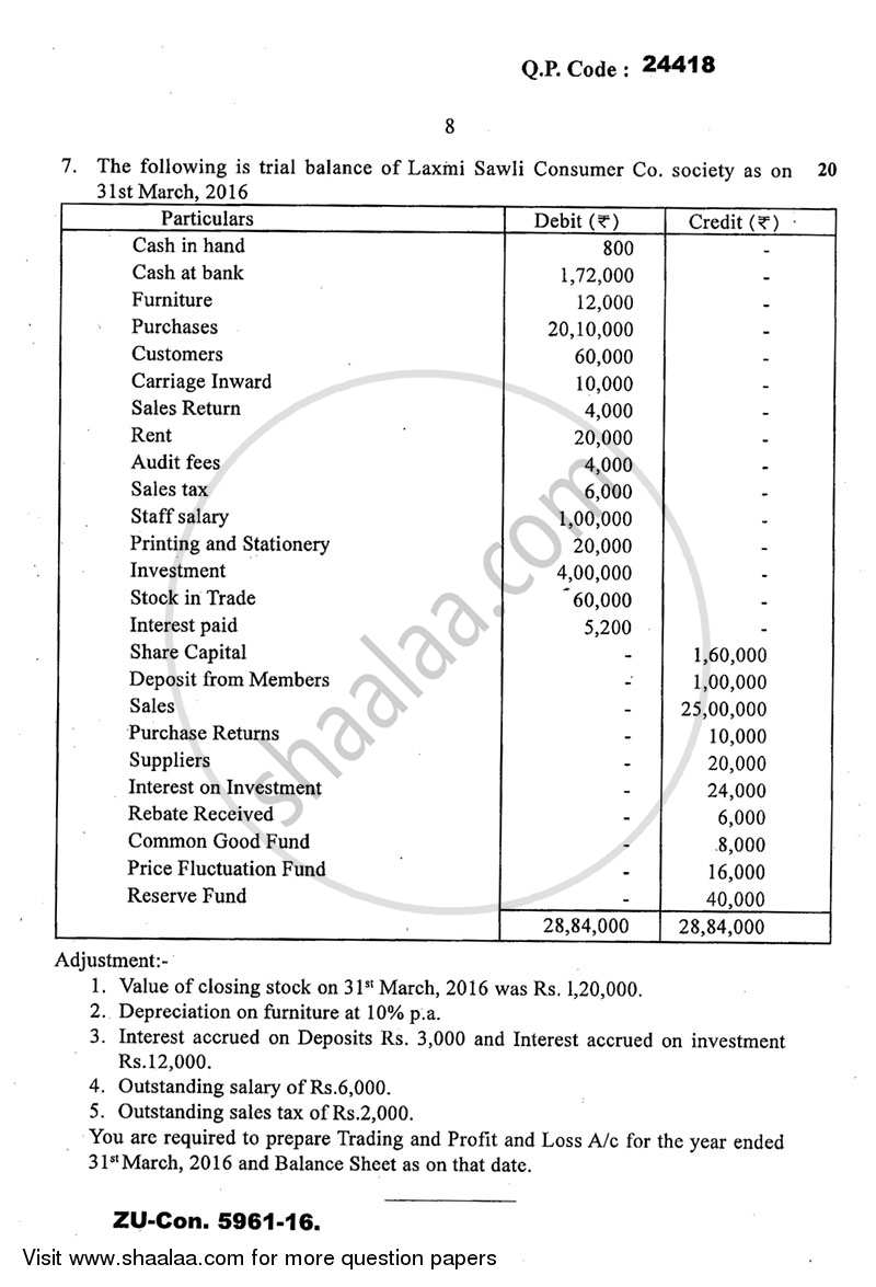 Advanced Financial Accounting 2015-2016 - M.Com. - Semester 1 - University of Mumbai question paper with PDF download