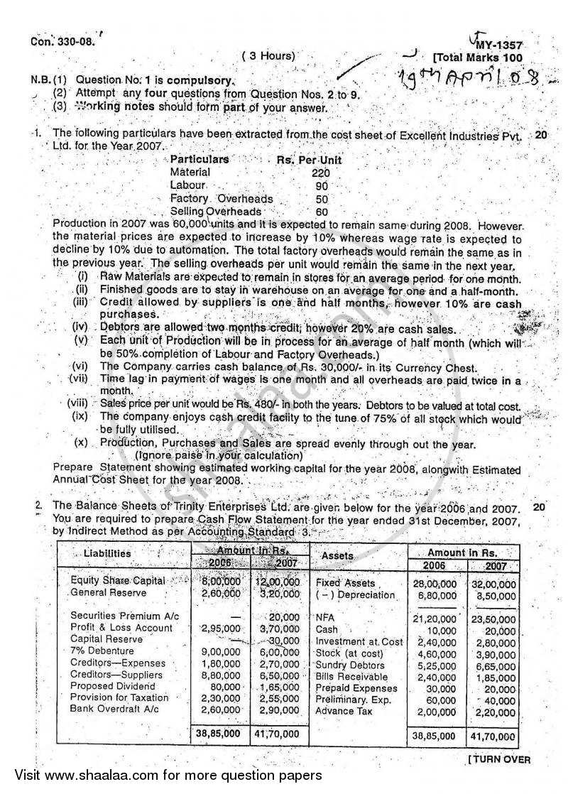 Advanced Financial Management 2007-2008 - M.Com. - Part 2 - University of Mumbai question paper with PDF download