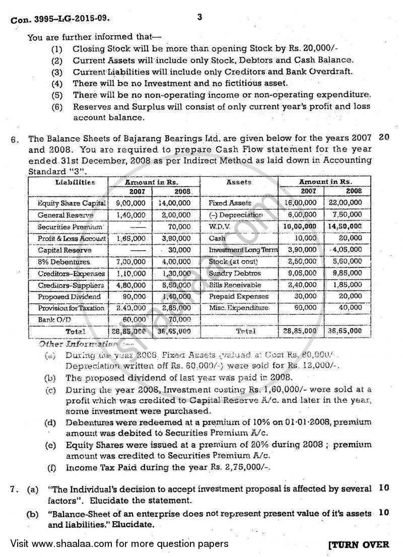 Advanced Financial Management 2009-2010 - M.Com. - Part 2 - University of Mumbai question paper with PDF download