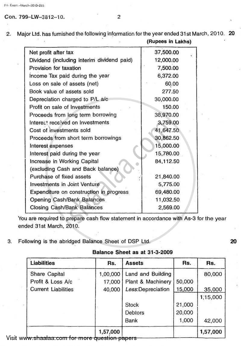 Advanced Financial Management 2009-2010 - M.Com. - Part 2 - University of Mumbai question paper with PDF download