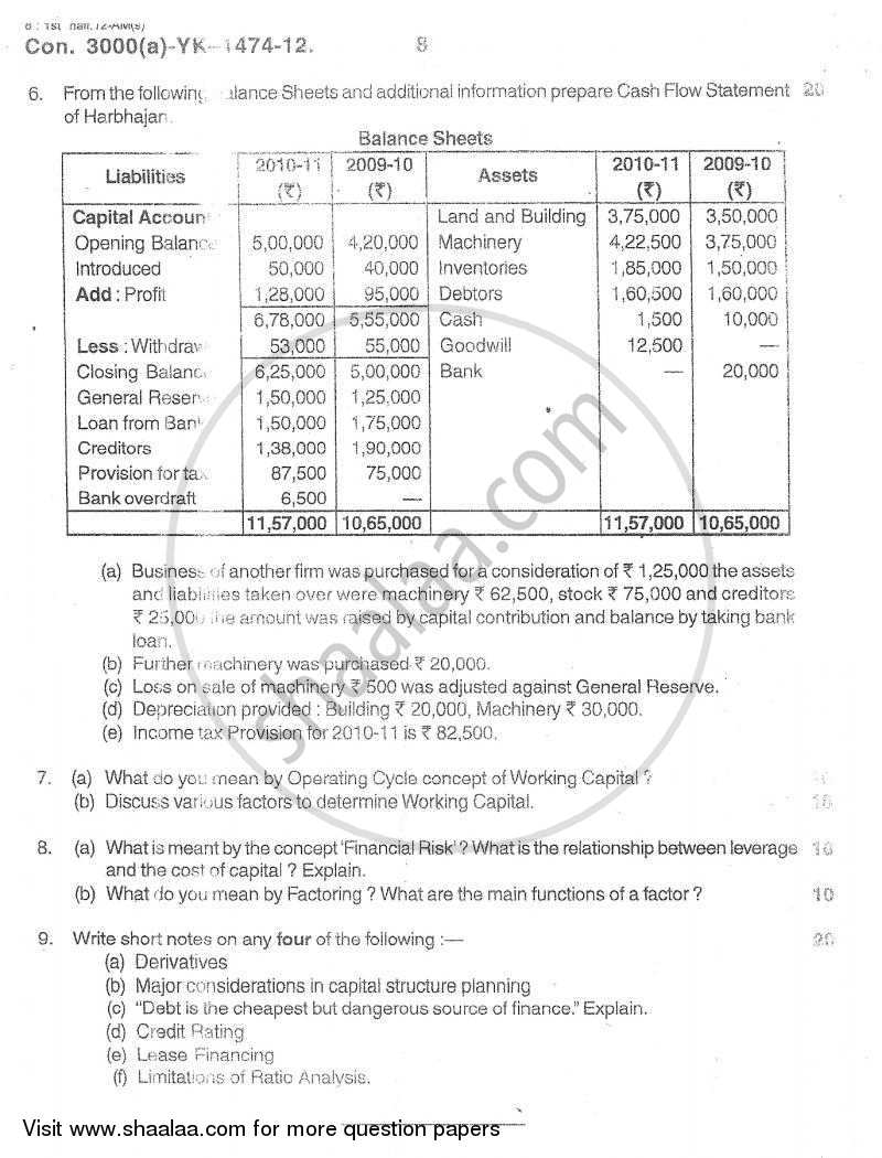 Advanced Financial Management 2011-2012 - M.Com. - Part 2 - University of Mumbai question paper with PDF download