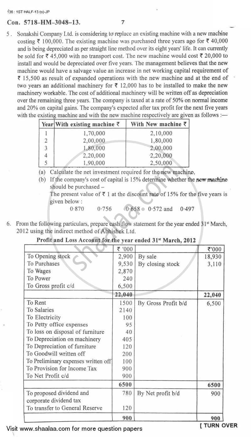 Advanced Financial Management 2012-2013 - M.Com. - Part 2 - University of Mumbai question paper with PDF download