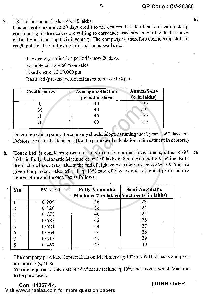 Advanced Financial Management 2013-2014 - M.Com. - Part 2 - University of Mumbai question paper with PDF download