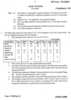 Advanced Financial Management 2013-2014 - M.Com. - Part 2 - University of Mumbai question paper with PDF download
