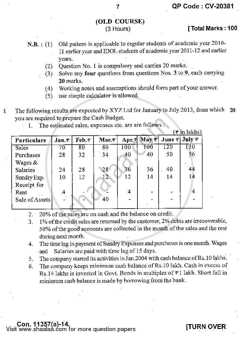 Advanced Financial Management 2013-2014 - M.Com. - Part 2 - University of Mumbai question paper with PDF download