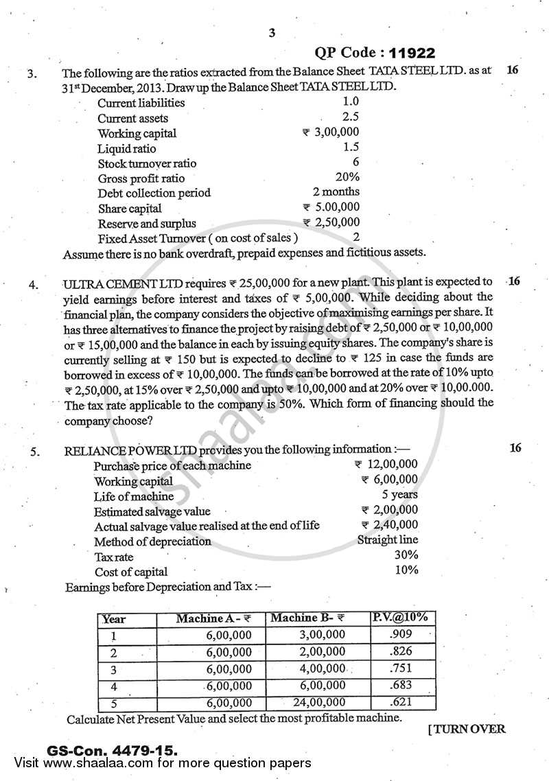 Advanced Financial Management 2014-2015 - M.Com. - Part 2 - University of Mumbai question paper with PDF download