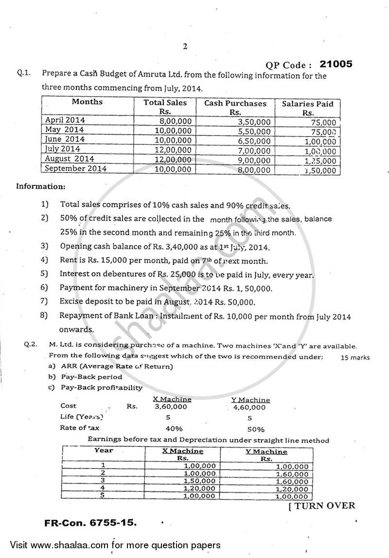 Advanced Financial Management Paper‐2 2014-2015 - M.Com. - Semester 4 - University of Mumbai question paper with PDF download