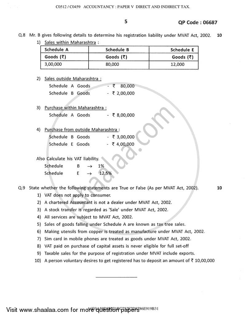 Direct and Indirect Taxes 2016-2017 - M.Com. - Part 2 - University of Mumbai question paper with PDF download