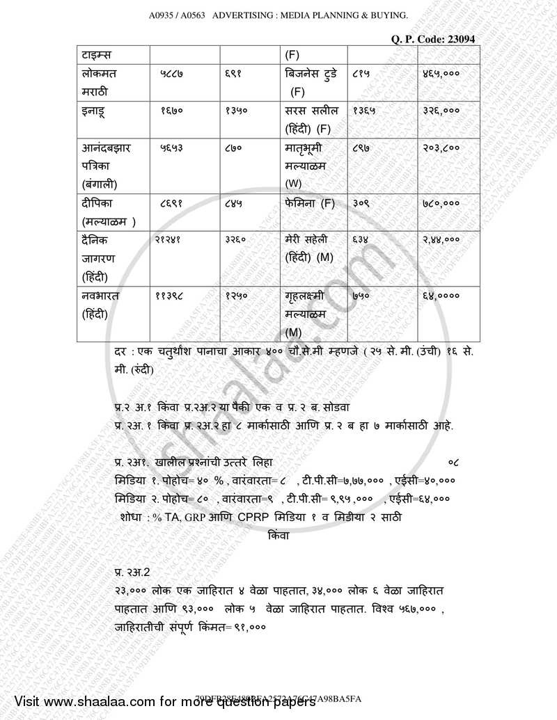 Media Planning and Buying 2017-2018 Semester 5 - University of Mumbai question paper with PDF download