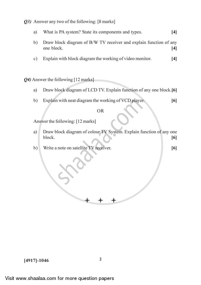 Audio, Video and Office Equipments - A 2015-2016 Semester 3 (FYBSc) - University of Pune question paper with PDF download