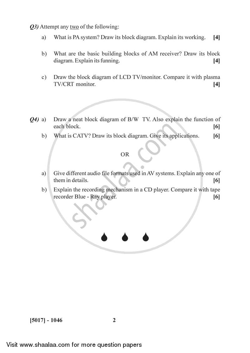 Audio, Video and Office Equipments - A 2016-2017 Semester 3 (FYBSc) - University of Pune question paper with PDF download