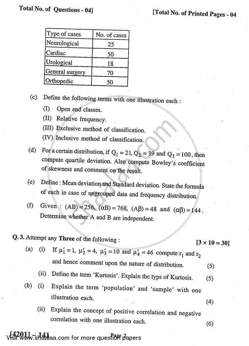 Applied Statistics- Descriptive Statistics 2012-2013 - B.A. - 1st Year (FYBA) - University of Pune question paper with PDF download