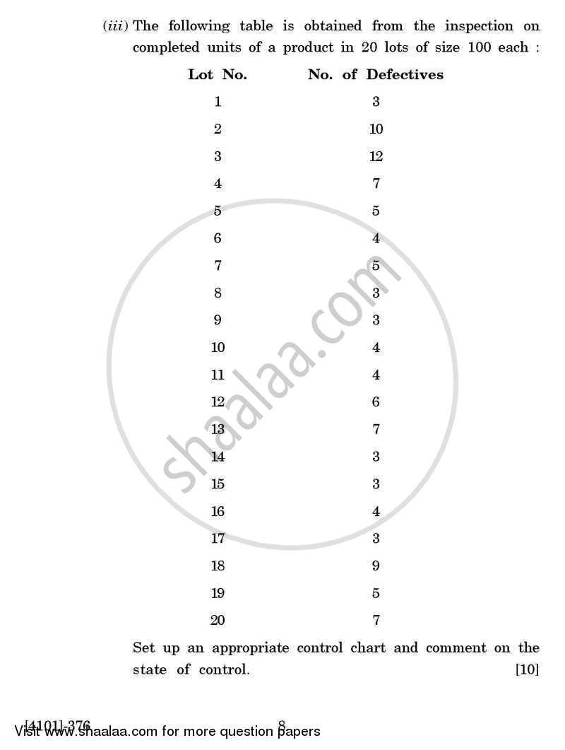 Applied Statistics General Paper 3- Applications of Statistics 2011-2012 - B.A. - 3rd Year (TYBA) - University of Pune question paper with PDF download