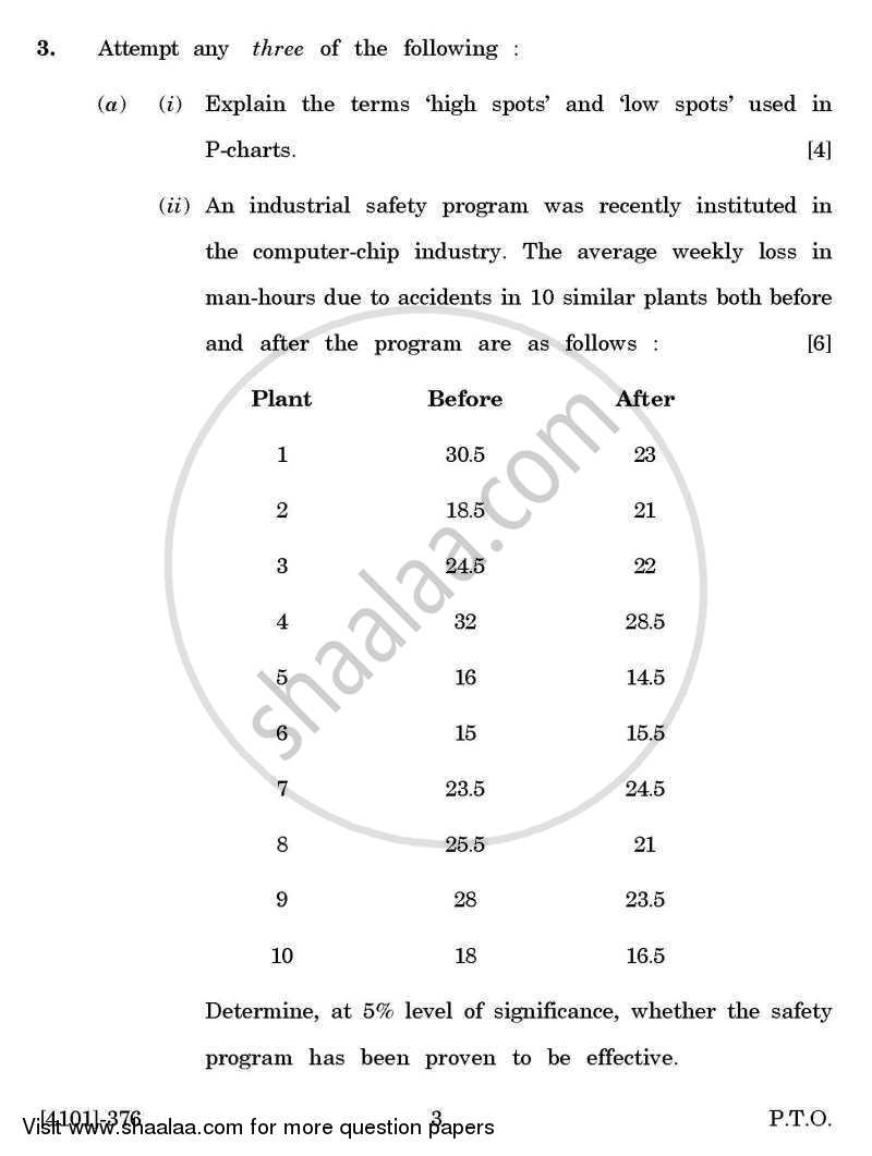 Applied Statistics General Paper 3- Applications of Statistics 2011-2012 - B.A. - 3rd Year (TYBA) - University of Pune question paper with PDF download