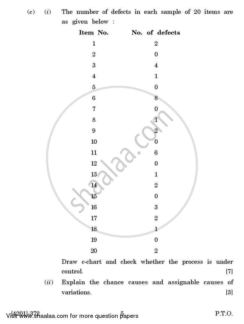 Applied Statistics General Paper 3- Applications of Statistics 2012-2013 - B.A. - 3rd Year (TYBA) - University of Pune question paper with PDF download