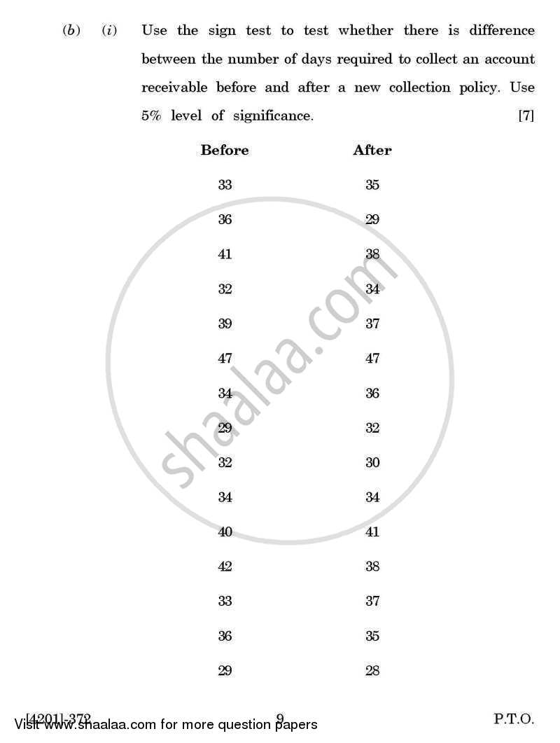 Applied Statistics General Paper 3- Applications of Statistics 2012-2013 - B.A. - 3rd Year (TYBA) - University of Pune question paper with PDF download