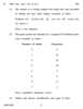 Economics Special Paper 4- Quantitative Techniques 2011-2012 - B.A. - 3rd Year (TYBA) - University of Pune question paper with PDF download