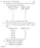 Economics Special Paper 4- Quantitative Techniques 2012-2013 - B.A. - 3rd Year (TYBA) - University of Pune question paper with PDF download