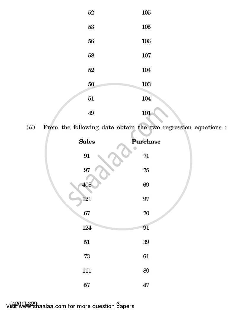 Economics Special Paper 4- Quantitative Techniques 2012-2013 - B.A. - 3rd Year (TYBA) - University of Pune question paper with PDF download