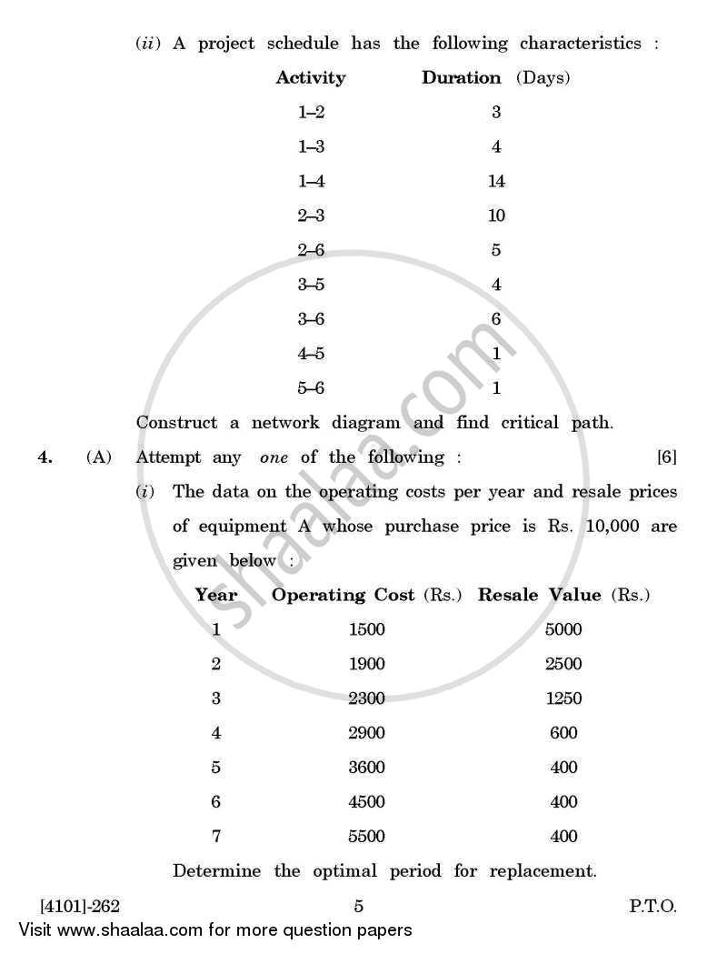 Operations Research 2011-2012 - B.A. - 2nd Year (SYBA) - University of Pune question paper with PDF download