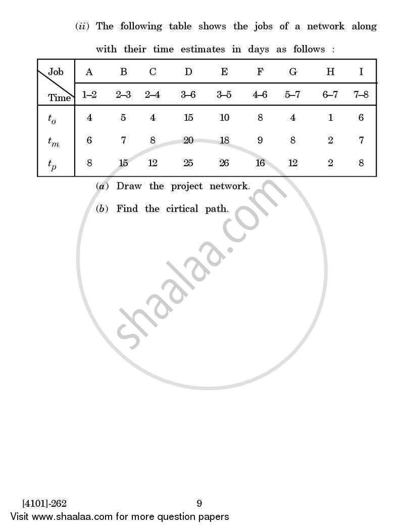Operations Research 2011-2012 - B.A. - 2nd Year (SYBA) - University of Pune question paper with PDF download