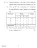 Statistics General Paper 3- Design of Experiments and Operations Research 2011-2012 - B.A. - 3rd Year (TYBA) - University of Pune question paper with PDF download