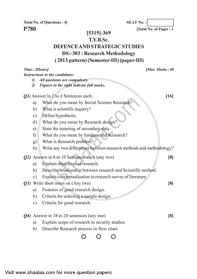 Research Methodology Chart