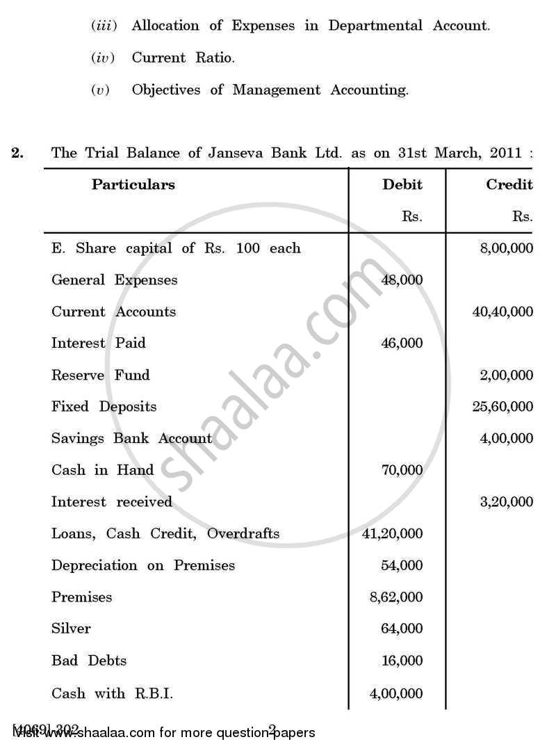 Advanced Accounting 2011-2012 - B.Com. - 3rd Year (TYBcom) - University of Pune question paper with PDF download